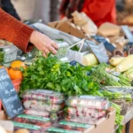The Supermarket Has Changed: What Is Driving Grocery Prices